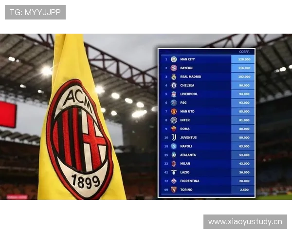 AC米兰豪掷巨资新赛季夺冠无望！球迷心碎战术混乱，到底是谁的锅？