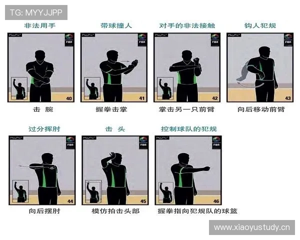 打手犯规怎么判？教你快速看懂裁判手势，防止被吹恶意动作。