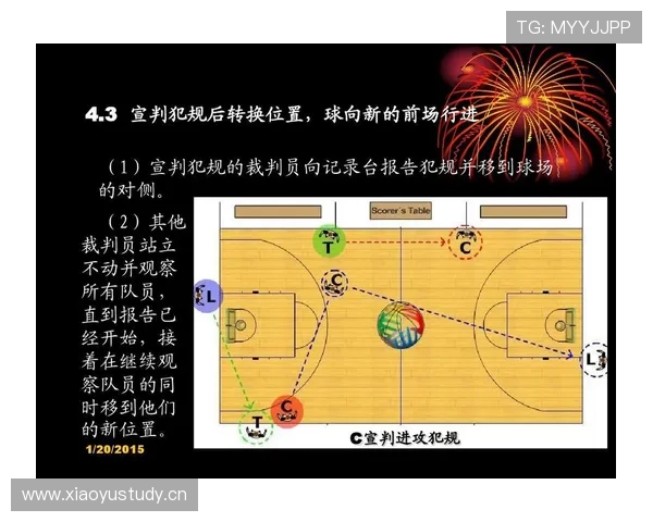 篮球三秒区规则：深度解读站位限制与违例判罚标准