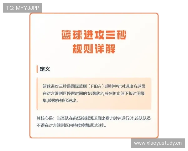 限制区规则解析：进攻方在禁区内三秒违例怎么判？