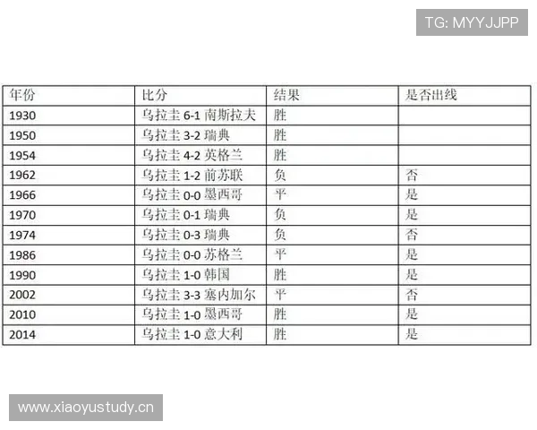 世界杯L组最终排名预测 世界杯L组最终排名预测